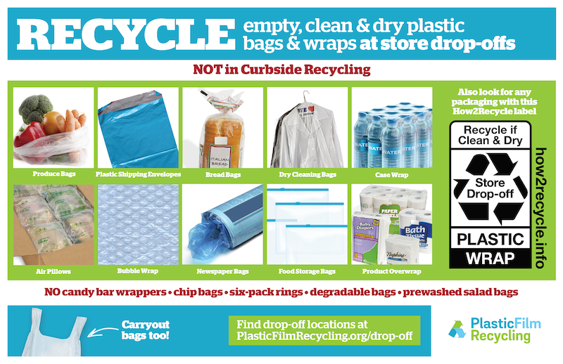 Plastic Film & Wrap Recycling Info